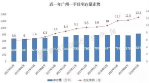 这是与b1-1相关的图片，-