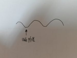 这是与P00417-112402相关的图片，-