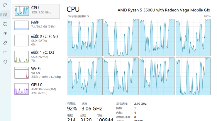 任务管理器中的GPU温度