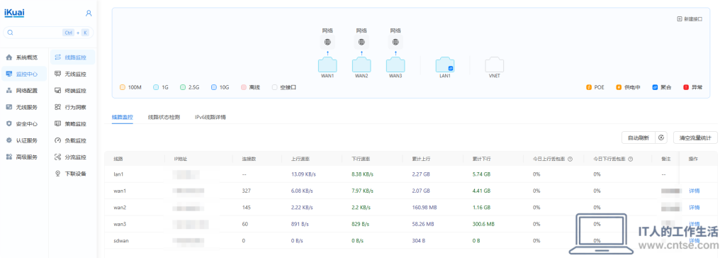 爱快4.0软路由系统体验：界面大改、功能重铸，但有些注意事项-网络2